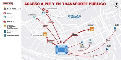 Cómo llegar al Estadio del Espanyol?