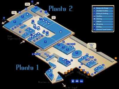 Plano del aeropuerto de Luton