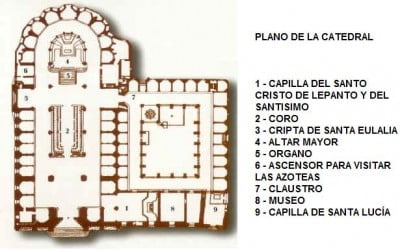 Plano de la Catedral