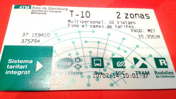 Tarjeta multipersonal ATM