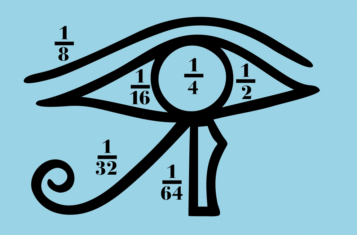 El Ojo de Horus y las fracciones