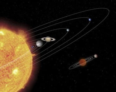 El sistema solar planetario