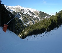 Imagenes de Esquí la Molina