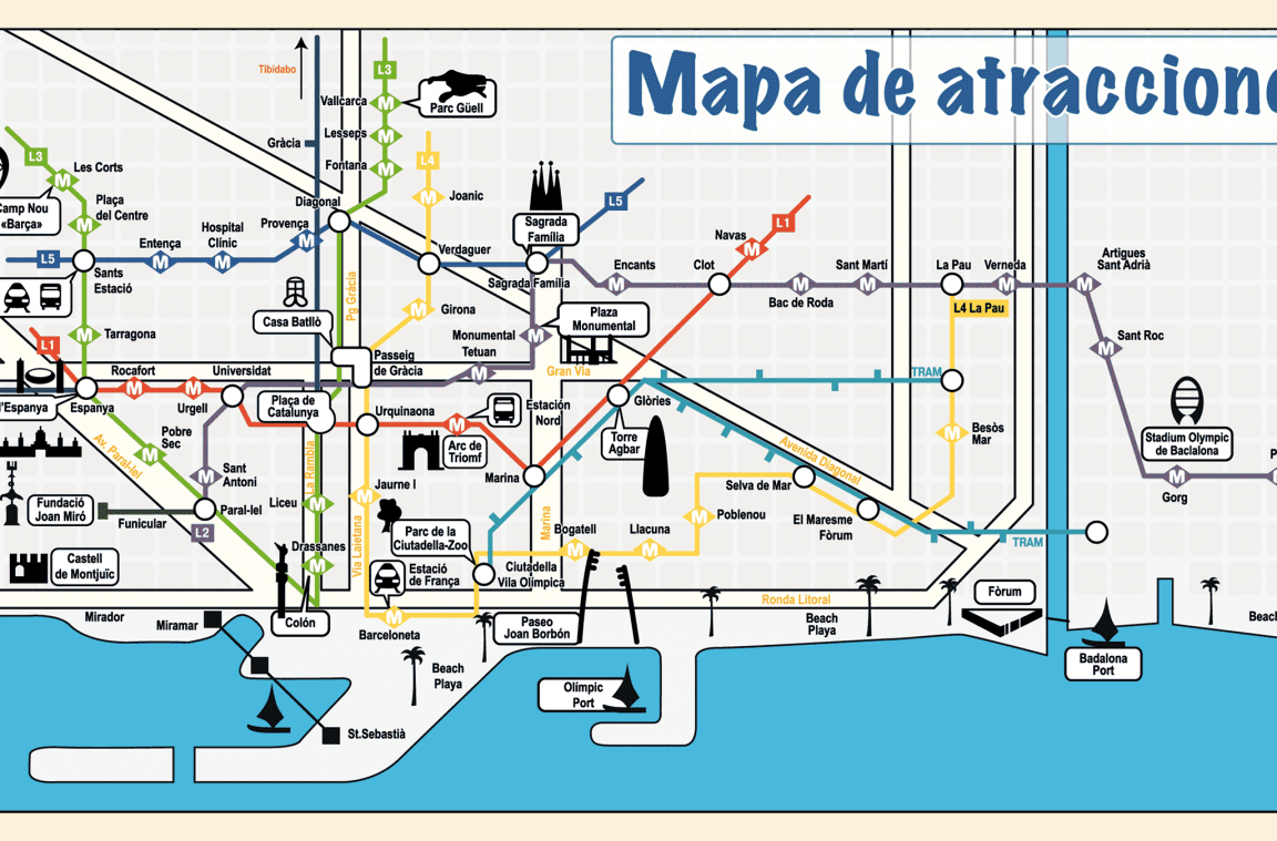 Le principali linee della metropolitana di Barcellona