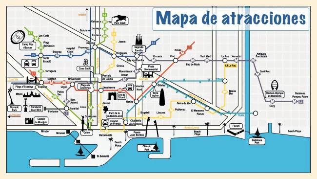 Principales líneas de metro de Barcelona