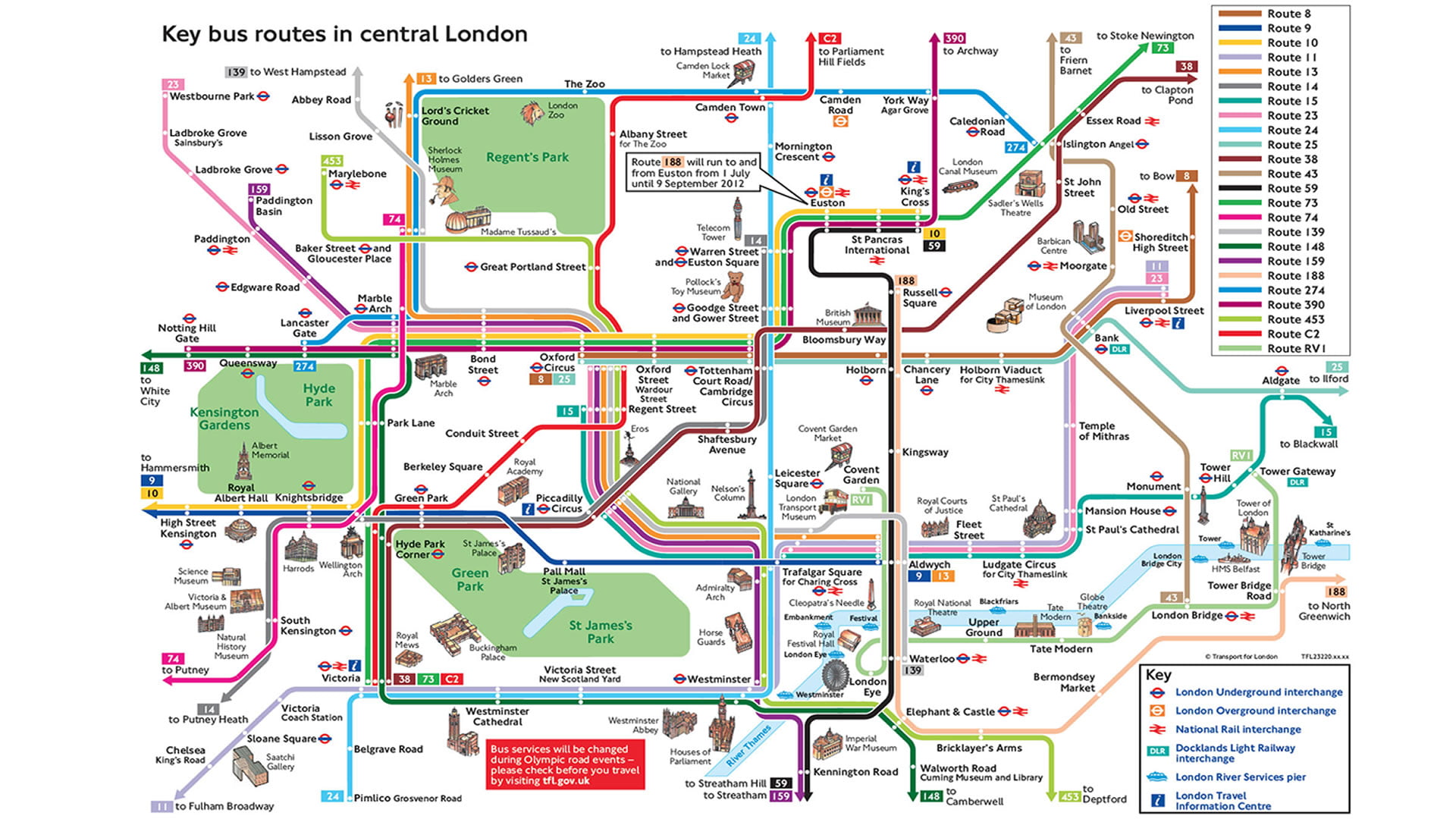 Principais rutas de autobuses de Londres