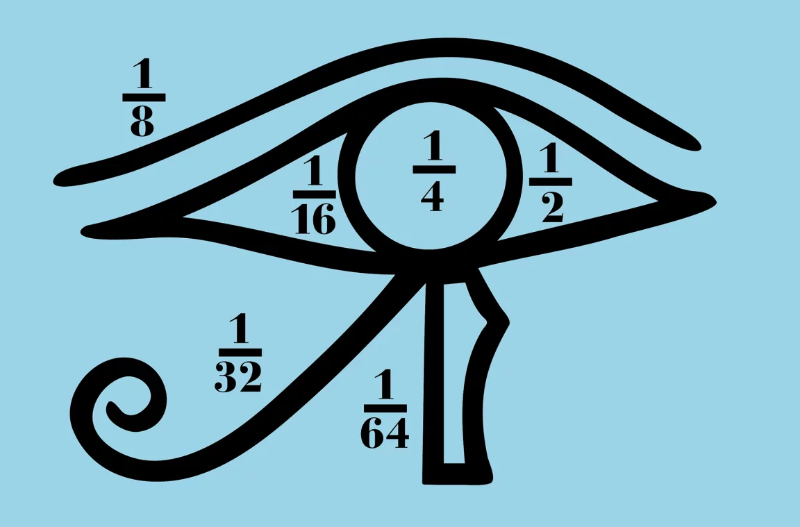 L'occhio di Horus e le frazioni