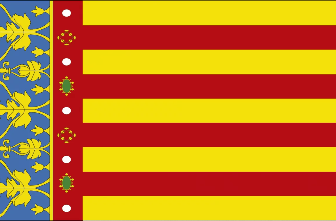 Historia flagi Wspólnoty Walencji
