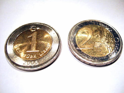 Lira Turca y Euro