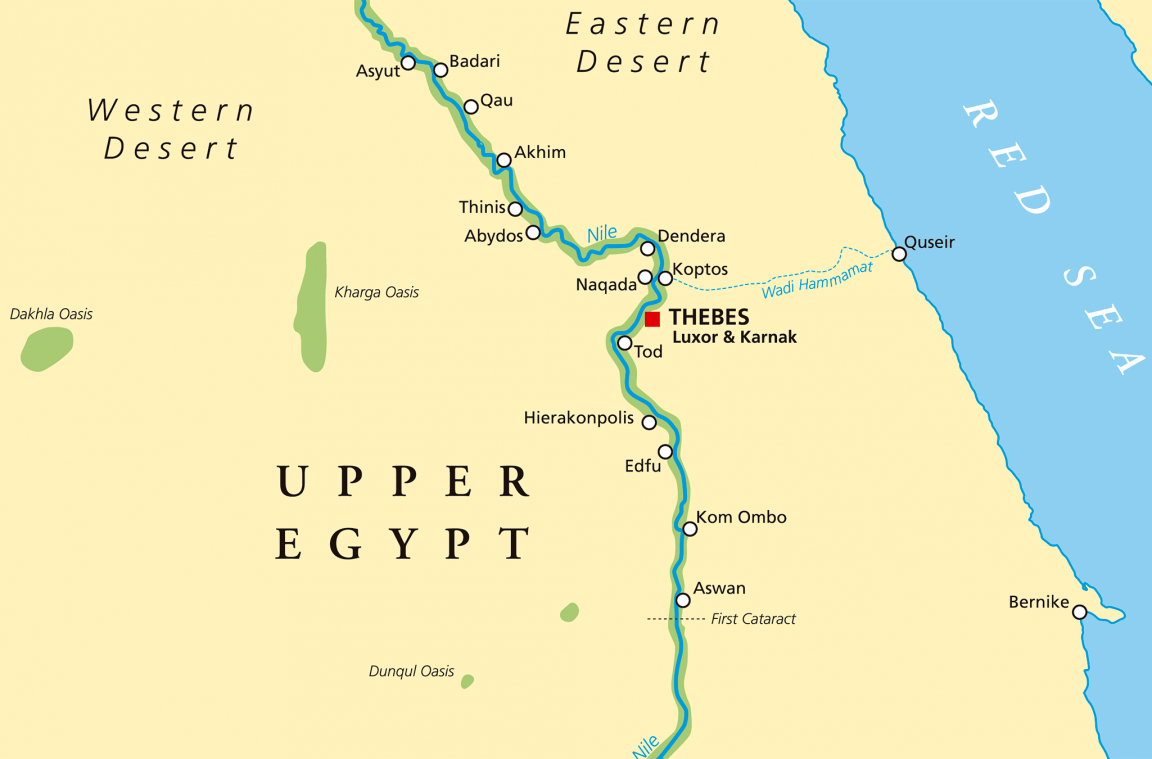 De rivier de Nijl in Egypte